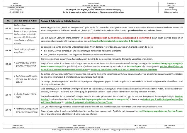 Firma
servicEvolution
Themenbereich
Leitkonzept der Servicialisierung
Druckdatum
03.07.2022
Bearbeiter, Telefon-Nr.
Paul G. Huppertz
+49-1520-9 84 59 62
Thema/Gegenstand
Grundlagen & Grundbegriffe, Modelle & Methoden der Service-Erbringung
Service-Management versus Service-Erbringung – Abgrenzungen und Unterschiede
Ablage
Servicialisierung
Diskussionspapiere
Dokumentautor
Paul G. Huppertz
Dokumentname
Service-Management versus Service-Erbringung V02.02.00
Dokumentdatum
03.07.2022
Dokumentseite
27 von 72
Paul G. Huppertz ▪ Schöne Aussicht 41 ▪ 65396 Walluf ▪ +49-61 23-74 04 16 ▪ Paul.G.Huppertz@servicEvolution.com
Nr. Zitat aus dem o.a. Artikel Analyse & Aufarbeitung, Kritik & Korrektur
02.56
Teilbereiche
Service-Management
kann in 6 verschiedene
Teilbereiche unterteilt
werden, die Unterneh-
men berücksichtigen
sollten.
Beim so genannten „Service-Management“ geht es de facto um das Management von service-relevanten Elementen verschiedener Arten, die
widersinnigerweise deklariert werde als „Service/s“, obwohl sie in jedem Fall & Kontext grundverschieden sind von diesen.
02.57 Das Schlagwort „Service-Management“ ist in sich widersprüchlich & inhaltsleer, nichtssagend & irreführend, denn einen Service als solchen
kann man überhaupt nicht managen, da er per se intangibel & immateriell, substanzlos & flüchtig ist.
02.58
Service-Strategie und -
Angebote
Da service-relevante Elemente unterschiedlicher Arten deklariert werden als „Service/s“, handelt es sich de facto
• bei einer „Service-Strategie“ um eine Strategie für service-relevante Elemente
• bei „Service-Angeboten“ um Angebote für service-relevante Elemente
02.59 • Definition der Strate-
gie im Servicebereich
Die Strategie im so genannten „Servicebereich“ betrifft de facto service-relevante Elemente verschiedener Arten.
Ein professioneller & rechenschaftsfähiger Service Provider leitet aus der Unternehmens(führungs)strategie die Service-Erbringungsstrategie (=
Servuktionsstrategie) für geschäfts(prozess)relevante oder anderweitig erforderliche Service-Typen ab, die er jeweils präzise identifiziert an
Hand ihrer 3 wesensbestimmenden Merkmale & eindeutig spezifiziert auf Bassis der 12 Standard-Service-Attribute.
02,60
• Definition und Positio-
nierung der Servicean-
gebote
Derartige „Serviceangebote“ betreffen service-relevante Elemente verschiedener Arten, denn einen Service als solchen kann man nicht anbieten,
da er per se intangibel & immateriell, substanzlos & flüchtig ist.
Derartige „Serviceangebote“ werden nicht prägnant abgegrenzt gegen Produktangebote, da erforderliche Service-Typen nicht identifiziert und
nicht spezifiziert werden.
02.61 • „Go-to-Market“-Stra-
tegie
Eine derartige „Go-to-Market-Strategie” betrifft de facto das Marketing für service-relevante Elemente verschiedener Arten, die deklariert wer-
den als „Service/s“. während zur Erbringung angebotene Service-Typen weder identifiziert noch spezifiziert werden.
Ein professioneller & rechenschaftsfähiger Service Provider präsentiert & vermarktet, ggf. in seinem kompakten & aussagekräftigen Service-
Katalog, konkrete & verbindliche Service-Erbringungsangebote (= Servuktionsangebote) in Form von eindeutigen & vollständigen Service-(Le-
vel-)Spezifikationen für präzise & prägnant identifizierte Service-Typen.
02.62
• Portfoliomanagement
für den Servicebereich
Das „Portfoliomanagement für den Servicebereich“ betrifft das Portfolio service-relevanter Elemente verschiedener Arten.
Ein professioneller & rechenschaftsfähiger Service Provider managt sein Portfolio mit den von ihm zur Erbringung angebotenen Service-Typen,
die er jeweils präzise identifiziert & eindeutig spezifiziert.
 