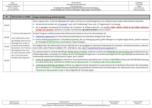 Firma
servicEvolution
Themenbereich
Leitkonzept der Servicialisierung
Druckdatum
03.07.2022
Bearbeiter, Telefon-Nr.
Paul G. Huppertz
+49-1520-9 84 59 62
Thema/Gegenstand
Grundlagen & Grundbegriffe, Modelle & Methoden der Service-Erbringung
Service-Management versus Service-Erbringung – Abgrenzungen und Unterschiede
Ablage
Servicialisierung
Diskussionspapiere
Dokumentautor
Paul G. Huppertz
Dokumentname
Service-Management versus Service-Erbringung V02.02.00
Dokumentdatum
03.07.2022
Dokumentseite
28 von 72
Paul G. Huppertz ▪ Schöne Aussicht 41 ▪ 65396 Walluf ▪ +49-61 23-74 04 16 ▪ Paul.G.Huppertz@servicEvolution.com
Nr. Zitat aus dem o.a. Artikel Analyse & Aufarbeitung, Kritik & Korrektur
02.63
IT-Service-Management
Sehr umfassend und ei-
genständig wird Service-
Management in der In-
formationstechnologie
betrachtet. Im IT-Service
Management hat sich
der Best-Practice-Leitfa-
den ITIL als De-facto-
Standard durchgesetzt.
Beim so genannten „IT-Service-Management“ geht es de facto um das Management von software-basierenden elektronischen Systemen,
• die bezeichnet werden als „IT-Systeme“, weil „die IT(-Abteilung)“ bzw. eine „IT-Organisation“ sie managt
• die in gängigen Frameworks & Standards der Computer- & Software-Branche, z.B. in ITIL, CObIT, CMMI, TOGAF & ISO 20000, deklariert
werden als „Services“, obwohl sie in jedem Fall & Kontext grundverschieden sind von diesen
02.64
Derweil fungieren software-basierende elektronische Systeme seit je her wechselweise als
• Digitalisierungssysteme für Informationsrepräsentationen verschiedener Kategorien & Typen
• Service-Erbringungssysteme (= Servuktionssysteme), die zur Erbringung (sehr) großer Mengen von explizit abgerufenen, jeweils einzelnen
& einmaligen ICTility Services verschiedener Typen beitragen
02.65 Die fehlgehenden & irreführenden Service-Definitionen in den gängigen Frameworks & Standards der Computer- & Software-Branche, insbeson-
dere in dem „Best-Practice-Leitfaden ITIL“, offenbaren, dass „die IT“ systemfixiert & service-ignorant ist.
02.66
Ein professioneller & rechenschaftsfähiger ICTility Service Provider praktiziert auf Basis der Methodik der Servicialisierung verlässliches & spe-
zifikationsgemäßes, rationelles & rentables Service-Erbringungsmanagement (= Servuktionsmanagement) für geschäfts(prozess)relevante oder
anderweitig erforderliche ICTility Service-Typen, die er jeweils
• präzise & prägnant identifiziert an Hand ihrer 3 wesensbestimmenden Merkmale (= 3 Service-Identifikatoren) aus der Sicht & Wahrnehmung
von adressierten bzw. autorisierten ICTility Service-Konsumenten (= Privatleute oder Firmenmitarbeiter)
• eindeutig & vollständig spezifiziert auf Basis von abgestimmten & akzeptierten sowie konkreten & verbindlichen Werten für die 12 Standard-
Service-Attribute (= 12 Standard-Service-Qualifikatoren) gemäß den Erfordernissen & Erwartungen von adressierten bzw. autorisierten IC-
Tility Service-Konsumenten sowie in deren Begriffen & Formulierungen
 