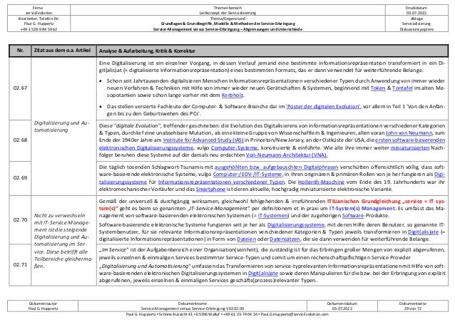 Firma
servicEvolution
Themenbereich
Leitkonzept der Servicialisierung
Druckdatum
03.07.2022
Bearbeiter, Telefon-Nr.
Paul G. Huppertz
+49-1520-9 84 59 62
Thema/Gegenstand
Grundlagen & Grundbegriffe, Modelle & Methoden der Service-Erbringung
Service-Management versus Service-Erbringung – Abgrenzungen und Unterschiede
Ablage
Servicialisierung
Diskussionspapiere
Dokumentautor
Paul G. Huppertz
Dokumentname
Service-Management versus Service-Erbringung V02.02.00
Dokumentdatum
03.07.2022
Dokumentseite
29 von 72
Paul G. Huppertz ▪ Schöne Aussicht 41 ▪ 65396 Walluf ▪ +49-61 23-74 04 16 ▪ Paul.G.Huppertz@servicEvolution.com
Nr. Zitat aus dem o.a. Artikel Analyse & Aufarbeitung, Kritik & Korrektur
02.67
Digitalisierung und Au-
tomatisierung
Eine Digitalisierung ist ein einzelner Vorgang, in dessen Verlauf jemand eine bestimmte Informationsrepräsentation transformiert in ein Di-
git(alis)at (= digitalisierte Informationsrepräsentation) eines bestimmten Formats, das er dann verwendet für weiterführende Belange.
• Schon seit Jahrtausenden digitalisieren Menschen Informationsrepräsentationen verschiedener Typen durch Anwendung von immer wieder
neuen Verfahren & Techniken mit Hilfe von immer wieder neuen Gerätschaften & Systemen, beginnend mit Token & Tontafel im alten Me-
sopotamien sowie schon lange vorher mit dem Kerbholz.
• Das stellen versierte Fachleute der Computer- & Software-Branche dar im 'Poster der digitalen Evolution', vor allem in Teil 1 'Von den Anfän-
gen bis zu den Geburtswehen des PCs'.
02.68
Diese "digitale Evolution", treffender geschrieben: die Evolution des Digitalisierens von Informationsrepräsentationen verschiedener Kategorien
& Typen, durchlief eine unabsehbare Mutation, als eine kleine Gruppe von Wissenschaftlern & Ingenieuren, allen voran John von Neumann, zum
Ende der 1940er Jahre am Institute for Advanced Study (IAS) in Princeton/New Jersey, an der Ostküste der USA, die ersten software-basierenden
elektronischen Digitalisierungssysteme, vulgo Computer-Systeme, konstruierte & einführte. Wie alle ihre immer weiter miniaturisierten Nach-
folger beruhen diese Systeme auf der damals neu erdachten Von-Neumann-Architektur (VNA).
02.69
Die täglich tosenden Schlagwort-Tsunamis mit ausgehöhlten bzw. aufgebauschten Digitalphrasen verschütten offensichtlich völlig, dass soft-
ware-basierende elektronische Systeme, vulgo Computer-/EDV-/IT-Systeme, in ihren originären & primären Rollen von je her fungieren als Digi-
talisierungssysteme für Informationsrepräsentationen verschiedener Typen. Die Hollerith-Maschine vom Ende des 19. Jahrhunderts war ihr
elektromechanischer Vorläufer und das Smartphone ist deren aktuelle, hochgradig miniaturisierte elektronische Variante.
02.70
Nicht zu verwechseln
mit IT-Service Manage-
ment ist die steigende
Digitalisierung und Au-
tomatisierung im Ser-
vice. Diese betrifft alle
Teilbereiche gleicherma-
ßen.
Gemäß der universell & durchgängig wirksamen, gleichwohl fehlgehenden & irreführenden ITILianischen Grundgleichung „service = IT sys-
tem(s)“ geht es beim so genannten „IT-Service-Management“ per definitionem et in praxi um IT-System(s) Management. Es umfasst das Ma-
nagement von software-basierenden elektronischen Systemen (= IT-Systemen) und der zugehörigen Software-Produkte.
Software-basierende elektronische Systeme fungieren seit je her als Digitalisierungssysteme, mit deren Hilfe deren Benutzer, so genannte IT-
Systembenutzer, für sie relevante Informationsrepräsentationen verschiedener Kategorien & Typen jeweils transformieren in Digit(alis)ate (=
digitalisierte Informationsrepräsentationen) in Form von Dateien oder Datensätzen, die sie dann verwenden für weiterführende Belange.
02.71
„Im Service“ ist der Aufgabenbereich einer Organisation(seinheit), die zuständig ist für das Erbringen großer Mengen von explizit abgerufenen,
jeweils einzelnen & einmaligen Services bestimmter Service-Typen und somit um einen rechenschaftspflichtigen Service Provider
„Digitalisierung und Automatisierung“ umfassen das Transformieren von service-typrelevanten Informationsrepräsentationen mit Hilfe von soft-
ware-basierenden elektronischen Digitalisierungssystemen in Digit(alis)ate sowie deren Manipulieren für die bzw. bei der Erbringung von explizit
abgerufenen, jeweils einzelnen & einmaligen Services geschäfts(prozess)relevanter Typen.
 