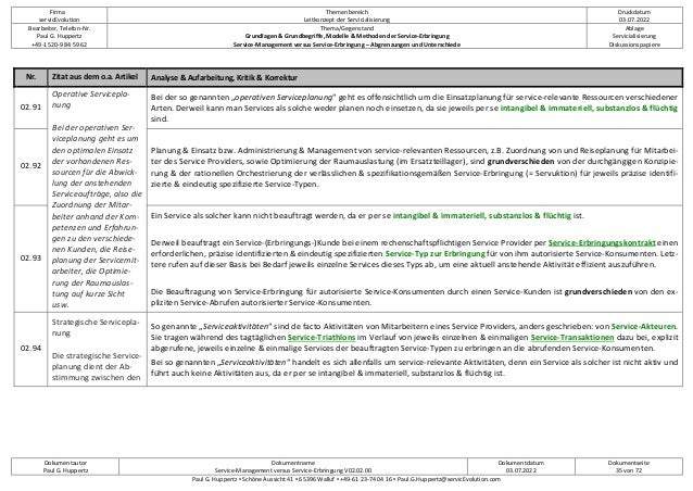 Firma
servicEvolution
Themenbereich
Leitkonzept der Servicialisierung
Druckdatum
03.07.2022
Bearbeiter, Telefon-Nr.
Paul G. Huppertz
+49-1520-9 84 59 62
Thema/Gegenstand
Grundlagen & Grundbegriffe, Modelle & Methoden der Service-Erbringung
Service-Management versus Service-Erbringung – Abgrenzungen und Unterschiede
Ablage
Servicialisierung
Diskussionspapiere
Dokumentautor
Paul G. Huppertz
Dokumentname
Service-Management versus Service-Erbringung V02.02.00
Dokumentdatum
03.07.2022
Dokumentseite
35 von 72
Paul G. Huppertz ▪ Schöne Aussicht 41 ▪ 65396 Walluf ▪ +49-61 23-74 04 16 ▪ Paul.G.Huppertz@servicEvolution.com
Nr. Zitat aus dem o.a. Artikel Analyse & Aufarbeitung, Kritik & Korrektur
02.91
Operative Servicepla-
nung
Bei der operativen Ser-
viceplanung geht es um
den optimalen Einsatz
der vorhandenen Res-
sourcen für die Abwick-
lung der anstehenden
Serviceaufträge, also die
Zuordnung der Mitar-
beiter anhand der Kom-
petenzen und Erfahrun-
gen zu den verschiede-
nen Kunden, die Reise-
planung der Servicemit-
arbeiter, die Optimie-
rung der Raumauslas-
tung auf kurze Sicht
usw.
Bei der so genannten „operativen Serviceplanung“ geht es offensichtlich um die Einsatzplanung für service-relevante Ressourcen verschiedener
Arten. Derweil kann man Services als solche weder planen noch einsetzen, da sie jeweils per se intangibel & immateriell, substanzlos & flüchtig
sind.
02.92
Planung & Einsatz bzw. Administrierung & Management von service-relevanten Ressourcen, z.B. Zuordnung von und Reiseplanung für Mitarbei-
ter des Service Providers, sowie Optimierung der Raumauslastung (im Ersatzteillager), sind grundverschieden von der durchgängigen Konzipie-
rung & der rationellen Orchestrierung der verlässlichen & spezifikationsgemäßen Service-Erbringung (= Servuktion) für jeweils präzise identifi-
zierte & eindeutig spezifizierte Service-Typen.
02.93
Ein Service als solcher kann nicht beauftragt werden, da er per se intangibel & immateriell, substanzlos & flüchtig ist.
Derweil beauftragt ein Service-(Erbringungs-)Kunde bei einem rechenschaftspflichtigen Service Provider per Service-Erbringungskontrakt einen
erforderlichen, präzise identifizierten & eindeutig spezifizierten Service-Typ zur Erbringung für von ihm autorisierte Service-Konsumenten. Letz-
tere rufen auf dieser Basis bei Bedarf jeweils einzelne Services dieses Typs ab, um eine aktuell anstehende Aktivität effizient auszuführen.
Die Beauftragung von Service-Erbringung für autorisierte Service-Konsumenten durch einen Service-Kunden ist grundverschieden von den ex-
pliziten Service-Abrufen autorisierter Service-Konsumenten.
02.94
Strategische Servicepla-
nung
Die strategische Service-
planung dient der Ab-
stimmung zwischen den
So genannte „Serviceaktivitäten“ sind de facto Aktivitäten von Mitarbeitern eines Service Providers, anders geschrieben: von Service-Akteuren.
Sie tragen während des tagtäglichen Service-Triathlons im Verlauf von jeweils einzelnen & einmaligen Service-Transaktionen dazu bei, explizit
abgerufene, jeweils einzelne & einmalige Services der beauftragten Service-Typen zu erbringen an die abrufenden Service-Konsumenten.
Bei so genannten „Serviceaktivitäten“ handelt es sich allenfalls um service-relevante Aktivitäten, denn ein Service als solcher ist nicht aktiv und
führt auch keine Aktivitäten aus, da er per se intangibel & immateriell, substanzlos & flüchtig ist.
 