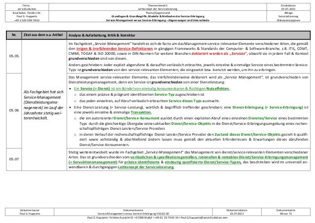 Firma
servicEvolution
Themenbereich
Leitkonzept der Servicialisierung
Druckdatum
03.07.2022
Bearbeiter, Telefon-Nr.
Paul G. Huppertz
+49-1520-9 84 59 62
Thema/Gegenstand
Grundlagen & Grundbegriffe, Modelle & Methoden der Service-Erbringung
Service-Management versus Service-Erbringung – Abgrenzungen und Unterschiede
Ablage
Servicialisierung
Diskussionspapiere
Dokumentautor
Paul G. Huppertz
Dokumentname
Service-Management versus Service-Erbringung V02.02.00
Dokumentdatum
03.07.2022
Dokumentseite
48 von 72
Paul G. Huppertz ▪ Schöne Aussicht 41 ▪ 65396 Walluf ▪ +49-61 23-74 04 16 ▪ Paul.G.Huppertz@servicEvolution.com
Nr. Zitat aus dem o.a. Artikel Analyse & Aufarbeitung, Kritik & Korrektur
05.05
Als Fachgebiet hat sich
Service-Management
(Dienstleistungsma-
nagement) im Lauf der
Jahrzehnte stetig wei-
terentwickelt.
Im Fachgebiet „Service Management“ handelt es sich de facto um das Management service-relevanter Elemente verschiedener Arten, die gemäß
den irrigen & irreführenden Service-Definitionen in gängigen Frameworks & Standards der Computer- & Software-Branche, z.B. ITIL, CObIT,
CMMI, TOGAF & ISO 20000, sowie in DIN-Normen für weitere Branchen deklariert werden als „Services“, obwohl sie in jedem Fall & Kontext
grundverschieden sind von diesen.
Anders geschrieben: Jeder explizit abgerufene & daraufhin verlässlich erbrachte, jeweils einzelne & einmalige Service eines bestimmten Service-
Typs ist grundverschieden von den service-relevanten Elementen, die eingesetzt bzw. benutzt werden, um ihn zu erbringen.
05.06
Das Management service-relevanter Elemente, das irreführenderweise deklariert wird als „Service Management“, ist grundverschieden von
Dienstleistungsmanagement, denn ein Service ist grundverschieden von einer Dienstleistung:
• Ein Service (= Dienst) ist ein Bündel von einmalig konsumierbaren & flüchtigen Nutzeffekten,
o das einem präzise & prägnant identifizierten Service-Typ zugeschrieben ist
o das jeden einzelnen, auf Abruf verlässlich erbrachten Service dieses Typs ausmacht.
• Eine Dienst-Leistung (= Service-Leistung), wörtlich & begrifflich treffender geschrieben: eine Dienst-Erbringung (= Service-Erbringung) ist
eine jeweils einzelne & einmalige Transaktion,
o die ein autorisierter Dienst/Service-Konsument auslöst durch einen expliziten Abruf eines einzelnen Dienstes/Service eines bestimmten
Typs durch die gleichzeitige Übergabe seines aktuellen Dienst/Service-Objekts in die Dienst/Service-Erbringungsumgebung eines rechen-
schaftspflichtigen Dienst-Leisters/Service Providers
o in deren Verlauf der rechenschaftspflichtige Dienst-Leister/Service Provider den Zustand dieses Dienst/Service-Objekts gezielt 6 qualifi-
ziert sowie vollständig & abschließend ändern lassen muss gemäß den aktuellen Erfordernissen & Erwartungen dieses abrufenden
Dienst/Service-Konsumenten.
05.07
Stetig weiterentwickelt wurde im Fachgebiet „Service-Management“ das Management von dienst/service-relevanten Elementen verschiedener
Arten. Das ist grundverschieden vom verlässlichen & spezifikationsgemäßen, rationellen & rentablen Dienst/Service-Erbringungsmanagement
(= Servuktionsmanagement) für präzise identifizierte & eindeutig spezifizierte Dienst/Service-Typen, das beschrieben wird im universell an-
wendbaren & durchgängigen Leitkonzept der Servicialisierung.
 