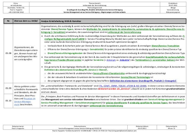 Firma
servicEvolution
Themenbereich
Leitkonzept der Servicialisierung
Druckdatum
03.07.2022
Bearbeiter, Telefon-Nr.
Paul G. Huppertz
+49-1520-9 84 59 62
Thema/Gegenstand
Grundlagen & Grundbegriffe, Modelle & Methoden der Service-Erbringung
Service-Management versus Service-Erbringung – Abgrenzungen und Unterschiede
Ablage
Servicialisierung
Diskussionspapiere
Dokumentautor
Paul G. Huppertz
Dokumentname
Service-Management versus Service-Erbringung V02.02.00
Dokumentdatum
03.07.2022
Dokumentseite
49 von 72
Paul G. Huppertz ▪ Schöne Aussicht 41 ▪ 65396 Walluf ▪ +49-61 23-74 04 16 ▪ Paul.G.Huppertz@servicEvolution.com
Nr. Zitat aus dem o.a. Artikel Analyse & Aufarbeitung, Kritik & Korrektur
05.08
Organisationen, die
Dienstleistungen erbrin-
gen, können heute auf
ein umfangreiches Wis-
sen zurückgreifen:
Organisationen, die zuständig & somit rechenschaftspflichtig sind für die Erbringung von (sehr) großen Mengen einzelner Dienste/Services be-
stimmter Dienst/Service-Typen, können die Methoden für standardisierte & rationalisierte, automatisierte & optimierte Dienst/Service-Er-
bringung (= Servuktion) anwenden, die zusammengefasst sind im Leitkonzept der Servicialisierung.
• Durch die schrittweise Einführung & die routinemäßige Anwendung der Methoden aus dem Leitkonzept der Servicialisierung auf Basis des 5-
stufigen Reifegradmodells ServProMM (= Service Providing Maturity Model) kann jeder rechenschaftspflichtige Dienst-Leister/Service Pro-
vider seine laufende Dienst/Service-Erbringung strukturell & dauerhaft optimieren bezüglich
o Verlässlichkeit & Sicherheit jeder per Dienst/Service-Abruf ausgelösten, jeweils einzelnen & einmaligen Dienst/Service-Transaktion
o Effizienz der Dienst/Service-Erbringung (= Servuktivität) für jeden präzise identifizierten & eindeutig spezifizierten Dienst/Service-Typ
o Dienst/Service-Erbringungskosten der Dienst/Service-Erbringungseinheit eines eindeutig & vollständig spezifizierten Dienst/Service-Typs
• Das Leitkonzept der Servicialisierung ist der Kern & das zweite der 3 Hauptelemente des generischen Geschäftsmodells für rechenschaftsfä-
hige Service Provider/Dienst-Leister in jeglicher Servistrie (= Antonym zu ‚Industrie‘) des Tertiärsektors (= servistriellen Sektors) der Wirt-
schaft.
• Die generische & durchgängige Methodik der Servicialisierung beruht auf der allgemeingültigen & vollständigen, eindeutigen & konsistenten
Definition des elementaren Grundbegriffs ‚Service (= Dienst)‘,
o die die unausweichlichen & unabänderlichen Service/Dienst-Charakteristika umfassend & durchgängig berücksichtigt
o die der robuste & belastbare Grundstein der konsistenten & kohärenten Service/Dienst-Terminologie ist
o die prägnant abgegrenzt ist gegen die gleichartig beschaffene Definition des elementaren Grundbegriffs ‚Produkt (= Erzeugnis)‘.
05.09
Hierzu gehören unter-
schiedliche Frameworks
und Standards, die die
Prinzipien, Best-Prac-
tices und Prozesse im
Service-Manage-
ment beschreiben.
Die „unterschiedlichen Frameworks und Standards“ sind ITIL, CObIT, CMMI, TOGAF, eTOM & ISO 20000, in denen service-relevante Elemente
unterschiedlicher Arten ohne Bedacht & ohne Bedenken deklariert werden als „Services“, obwohl sie in jedem Fall & Kontext grundverschieden
sind von diesen.
05.10
Die „Prinzipien, Best-Practices und Prozesse im Service-Management“ in diesen Frameworks und Standards betreffen per definitionem et in praxi
das Management von service-relevanten Elementen verschiedener Arten. Das ist grundverschieden vom Service-Erbringungsmanagement (=
Service Providing Management = Servuktionsmanagement) für präzise identifizierte & eindeutig spezifizierte Service-Typen, das beschrieben
ist im universell anwendbaren & durchgängigen Leitkonzept der Servicialisierung.
 
