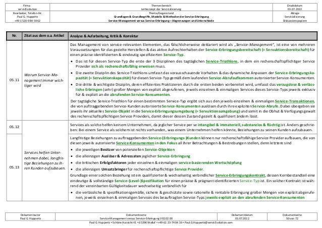 Firma
servicEvolution
Themenbereich
Leitkonzept der Servicialisierung
Druckdatum
03.07.2022
Bearbeiter, Telefon-Nr.
Paul G. Huppertz
+49-1520-9 84 59 62
Thema/Gegenstand
Grundlagen & Grundbegriffe, Modelle & Methoden der Service-Erbringung
Service-Management versus Service-Erbringung – Abgrenzungen und Unterschiede
Ablage
Servicialisierung
Diskussionspapiere
Dokumentautor
Paul G. Huppertz
Dokumentname
Service-Management versus Service-Erbringung V02.02.00
Dokumentdatum
03.07.2022
Dokumentseite
50 von 72
Paul G. Huppertz ▪ Schöne Aussicht 41 ▪ 65396 Walluf ▪ +49-61 23-74 04 16 ▪ Paul.G.Huppertz@servicEvolution.com
Nr. Zitat aus dem o.a. Artikel Analyse & Aufarbeitung, Kritik & Korrektur
05.11
Warum Service-Ma-
nagement immer wich-
tiger wird
Das Management von service-relevanten Elementen, das fälschlicherweise deklariert wird als „Service-Management“, ist eine von mehreren
Voraussetzungen für das gezielte Herstellen & das aktive Aufrechterhalten der Service-Erbringungsbereitschaft (= Servuktionsbereitschaft) für
einen präzise identifizierten & eindeutig spezifizierten Service-Typ.
• Das ist für diesen Service-Typ die erste der 3 Disziplinen des tagtäglichen Service-Triathlons, in dem ein rechenschaftspflichtiger Service
Provider sich als rechenschaftsfähig erweisen muss.
• Die zweite Disziplin des Service-Triathlons umfasst das vorausschauende Vorhalten & das dynamische Anpassen der Service-Erbringungska-
pazität (= Servuktionskapazität) für diesen Service-Typ gemäß dem laufenden Service-Abrufaufkommen autorisierter Service-Konsumenten.
• Die dritte & wichtigste Disziplin, deren effizientes Praktizieren durch die ersten beiden vorbereitet wird, umfasst das verzugslose & verläss-
liche Erbringen (sehr) großer Mengen von explizit abgerufenen, jeweils einzelnen & einmaligen Services dieses Service-Typs jeweils exklusiv
für & explizit an die abrufenden Service-Konsumenten.
Der tagtägliche Service-Triathlon für einen bestimmten Service-Typ ergibt sich aus den jeweils einzelnen & einmaligen Service-Transaktionen,
die von auftraggebenden Service-Kunden autorisierte Service-Konsumenten auslösen durch ihre expliziten Service-Abrufe. Dabei übergeben sie
jeweils ihr aktuelles Service-Objekt in die Service-Erbringungsumgebung (= Servuktionsumgebung) und somit in die Obhut & Verfügungsgewalt
des rechenschaftspflichtigen Service Providers, damit dieser dessen Zustand gezielt & qualifiziert ändern lässt.
05.12
Services helfen Unter-
nehmen dabei, langfris-
tige Beziehungen zu ih-
ren Kunden aufzubauen.
Services als solche helfen keinem Unternehmen, da jeglicher Service per se intangibel & immateriell, substanzlos & flüchtig ist. Anders geschrie-
ben: Bei einem Service als solchem ist nichts vorhanden, was einem Unternehmen helfen könnte, Beziehungen zu seinen Kunden aufzubauen.
05.13
Langfristige Beziehungen zu auftraggebenden Service-(Erbringungs-)Kunden können nur rechenschaftsfähige Service Provider aufbauen, die von
diesen jeweils autorisierte Service-Konsumenten in den Fokus all ihrer Betrachtungen & Bestrebungen stellen, denn letztere sind
• die jeweiligen Besitzer von potenziellen Service-Objekten
• die alleinzigen Auslöser & Adressaten jeglicher Service-Erbringung
• die kritischen Erfolgsfaktoren jeder einzelnen & einmaligen service-basierenden Wertschöpfung
• die alleinzigen Umsatzbringer für rechenschaftspflichtige Service Provider.
Grundlage einer solchen Beziehung ist ein qualifizierter & wechselseitig verbindlicher Service-Erbringungskontrakt, dessen Kernbestandteil eine
eindeutige & vollständige Service-(Level-)Spezifikation für einen präzise & prägnant identifizierten Service-Typ ist. Ein solcher Kontrakt ist wäh-
rend der vereinbarten Gültigkeitsdauer wechselseitig verbindlich für
• die verlässliche & spezifikationsgemäße, sichere & geschützte sowie rationelle & rentable Erbringung großer Mengen von explizit abgerufe-
nen, jeweils einzelnen & einmaligen Services des beauftragten Service-Typs jeweils explizit an den abrufenden Service-Konsumenten
 