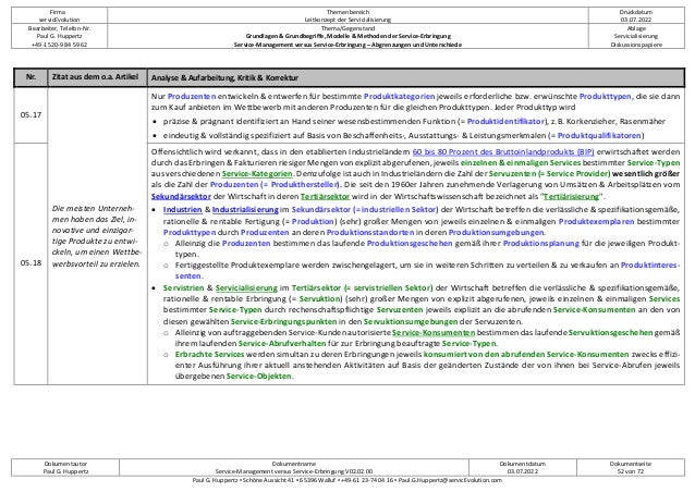 Firma
servicEvolution
Themenbereich
Leitkonzept der Servicialisierung
Druckdatum
03.07.2022
Bearbeiter, Telefon-Nr.
Paul G. Huppertz
+49-1520-9 84 59 62
Thema/Gegenstand
Grundlagen & Grundbegriffe, Modelle & Methoden der Service-Erbringung
Service-Management versus Service-Erbringung – Abgrenzungen und Unterschiede
Ablage
Servicialisierung
Diskussionspapiere
Dokumentautor
Paul G. Huppertz
Dokumentname
Service-Management versus Service-Erbringung V02.02.00
Dokumentdatum
03.07.2022
Dokumentseite
52 von 72
Paul G. Huppertz ▪ Schöne Aussicht 41 ▪ 65396 Walluf ▪ +49-61 23-74 04 16 ▪ Paul.G.Huppertz@servicEvolution.com
Nr. Zitat aus dem o.a. Artikel Analyse & Aufarbeitung, Kritik & Korrektur
05.17
Die meisten Unterneh-
men haben das Ziel, in-
novative und einzigar-
tige Produkte zu entwi-
ckeln, um einen Wettbe-
werbsvorteil zu erzielen.
Nur Produzenten entwickeln & entwerfen für bestimmte Produktkategorien jeweils erforderliche bzw. erwünschte Produkttypen, die sie dann
zum Kauf anbieten im Wettbewerb mit anderen Produzenten für die gleichen Produkttypen. Jeder Produkttyp wird
• präzise & prägnant identifiziert an Hand seiner wesensbestimmenden Funktion (= Produktidentifikator), z.B. Korkenzieher, Rasenmäher
• eindeutig & vollständig spezifiziert auf Basis von Beschaffenheits-, Ausstattungs- & Leistungsmerkmalen (= Produktqualifikatoren)
05.18
Offensichtlich wird verkannt, dass in den etablierten Industrieländern 60 bis 80 Prozent des Bruttoinlandprodukts (BIP) erwirtschaftet werden
durch das Erbringen & Fakturieren riesiger Mengen von explizit abgerufenen, jeweils einzelnen & einmaligen Services bestimmter Service-Typen
aus verschiedenen Service-Kategorien. Demzufolge ist auch in Industrieländern die Zahl der Servuzenten (= Service Provider) wesentlich größer
als die Zahl der Produzenten (= Produkthersteller). Die seit den 1960er Jahren zunehmende Verlagerung von Umsätzen & Arbeitsplätzen vom
Sekundärsektor der Wirtschaft in deren Tertiärsektor wird in der Wirtschaftswissenschaft bezeichnet als "Tertiärisierung".
• Industrien & Industrialisierung im Sekundärsektor (= industriellen Sektor) der Wirtschaft betreffen die verlässliche & spezifikationsgemäße,
rationelle & rentable Fertigung (= Produktion) (sehr) großer Mengen von jeweils einzelnen & einmaligen Produktexemplaren bestimmter
Produkttypen durch Produzenten an deren Produktionsstandorten in deren Produktionsumgebungen.
o Alleinzig die Produzenten bestimmen das laufende Produktionsgeschehen gemäß ihrer Produktionsplanung für die jeweiligen Produkt-
typen.
o Fertiggestellte Produktexemplare werden zwischengelagert, um sie in weiteren Schritten zu verteilen & zu verkaufen an Produktinteres-
senten.
• Servistrien & Servicialisierung im Tertiärsektor (= servistriellen Sektor) der Wirtschaft betreffen die verlässliche & spezifikationsgemäße,
rationelle & rentable Erbringung (= Servuktion) (sehr) großer Mengen von explizit abgerufenen, jeweils einzelnen & einmaligen Services
bestimmter Service-Typen durch rechenschaftspflichtige Servuzenten jeweils explizit an die abrufenden Service-Konsumenten an den von
diesen gewählten Service-Erbringungspunkten in den Servuktionsumgebungen der Servuzenten.
o Alleinzig von auftraggebenden Service-Kunden autorisierte Service-Konsumenten bestimmen das laufende Servuktionsgeschehen gemäß
ihrem laufenden Service-Abrufverhalten für zur Erbringung beauftragte Service-Typen.
o Erbrachte Services werden simultan zu deren Erbringungen jeweils konsumiert von den abrufenden Service-Konsumenten zwecks effizi-
enter Ausführung ihrer aktuell anstehenden Aktivitäten auf Basis der geänderten Zustände der von ihnen bei Service-Abrufen jeweils
übergebenen Service-Objekten.
 