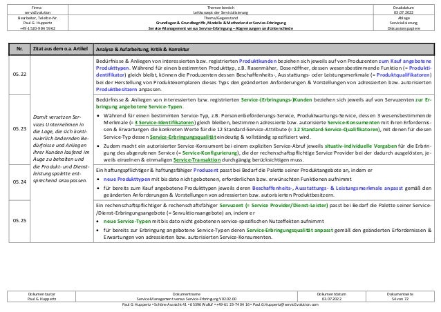 Firma
servicEvolution
Themenbereich
Leitkonzept der Servicialisierung
Druckdatum
03.07.2022
Bearbeiter, Telefon-Nr.
Paul G. Huppertz
+49-1520-9 84 59 62
Thema/Gegenstand
Grundlagen & Grundbegriffe, Modelle & Methoden der Service-Erbringung
Service-Management versus Service-Erbringung – Abgrenzungen und Unterschiede
Ablage
Servicialisierung
Diskussionspapiere
Dokumentautor
Paul G. Huppertz
Dokumentname
Service-Management versus Service-Erbringung V02.02.00
Dokumentdatum
03.07.2022
Dokumentseite
54 von 72
Paul G. Huppertz ▪ Schöne Aussicht 41 ▪ 65396 Walluf ▪ +49-61 23-74 04 16 ▪ Paul.G.Huppertz@servicEvolution.com
Nr. Zitat aus dem o.a. Artikel Analyse & Aufarbeitung, Kritik & Korrektur
05.22
Damit versetzen Ser-
vices Unternehmen in
die Lage, die sich konti-
nuierlich ändernden Be-
dürfnisse und Anliegen
ihrer Kunden laufend im
Auge zu behalten und
die Produkt- und Dienst-
leistungspalette ent-
sprechend anzupassen.
Bedürfnisse & Anliegen von interessierten bzw. registrierten Produktkunden beziehen sich jeweils auf von Produzenten zum Kauf angebotene
Produkttypen. Während für einen bestimmten Produkttyp, z.B. Rasenmäher, Dosenöffner, dessen wesensbestimmende Funktion (= Produkti-
dentifikator) gleich bleibt, können die Produzenten dessen Beschaffenheits-, Ausstattungs- oder Leistungsmerkmale (= Produktqualifikatoren)
bei der Herstellung von Produktexemplaren dieses Typs den geänderten Anforderungen & Vorstellungen von adressierten bzw. autorisierten
Produktbesitzern anpassen.
05.23
Bedürfnisse & Anliegen von interessierten bzw. registrierten Service-(Erbringungs-)Kunden beziehen sich jeweils auf von Servuzenten zur Er-
bringung angebotene Service-Typen.
• Während für einen bestimmten Service-Typ, z.B. Personenbeförderungs-Service, Produktwartungs-Service, dessen 3 wesensbestimmende
Merkmale (= 3 Service-Identifikatoren) gleich bleiben, bestimmen adressierte bzw. autorisierte Service-Konsumenten mit ihren Erfordernis-
sen & Erwartungen die konkreten Werte für die 12 Standard-Service-Attribute (= 12 Standard-Service-Qualifikatoren), mit denen für diesen
Service-Typ dessen Service-Erbringungsqualität eindeutig & vollständig spezifiziert wird.
• Zudem macht ein autorisierter Service-Konsument bei einem expliziten Service-Abruf jeweils situativ-individuelle Vorgaben für die Erbrin-
gung des abgerufenen Service (= Service-Konfigurierung), die der rechenschaftspflichtige Service Provider bei der dadurch ausgelösten, je-
weils einzelnen & einmaligen Service-Transaktion durchgängig berücksichtigen muss.
05.24
Ein haftungspflichtiger & haftungsfähiger Produzent passt bei Bedarf die Palette seiner Produktangebote an, indem er
• neue Produkttypen mit bis dato nicht gebotenen, erforderlichen bzw. erwünschten Funktionen aufnimmt
• für bereits zum Kauf angebotene Produkttypen jeweils deren Beschaffenheits-, Ausstattungs- & Leistungsmerkmale anpasst gemäß den
geänderten Anforderungen & Vorstellungen von adressierten bzw. autorisierten Produktbesitzern.
05.25
Ein rechenschaftspflichtiger & rechenschaftsfähiger Servuzent (= Service Provider/Dienst-Leister) passt bei Bedarf die Palette seiner Service-
/Dienst-Erbringungsangebote (= Servuktionsangebote) an, indem er
• neue Service-Typen mit bis dato nicht gebotenen service-spezifischen Nutzeffekten aufnimmt
• für bereits zur Erbringung angebotene Service-Typen deren Service-Erbringungsqualität anpasst gemäß den geänderten Erfordernissen &
Erwartungen von adressierten bzw. autorisierten Service-Konsumenten.
 