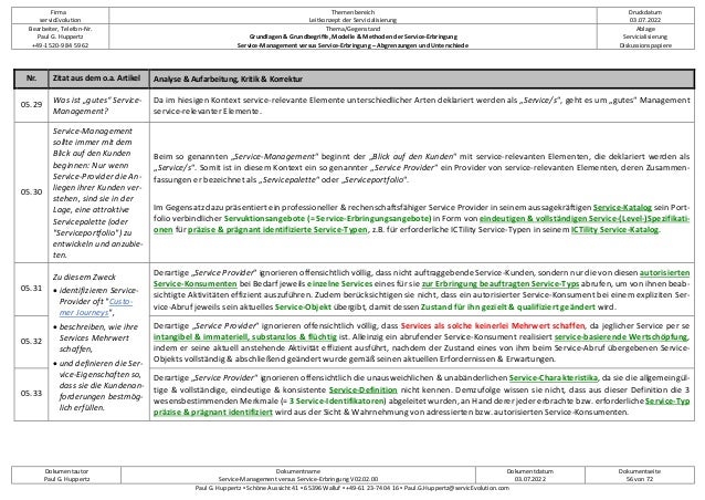 Firma
servicEvolution
Themenbereich
Leitkonzept der Servicialisierung
Druckdatum
03.07.2022
Bearbeiter, Telefon-Nr.
Paul G. Huppertz
+49-1520-9 84 59 62
Thema/Gegenstand
Grundlagen & Grundbegriffe, Modelle & Methoden der Service-Erbringung
Service-Management versus Service-Erbringung – Abgrenzungen und Unterschiede
Ablage
Servicialisierung
Diskussionspapiere
Dokumentautor
Paul G. Huppertz
Dokumentname
Service-Management versus Service-Erbringung V02.02.00
Dokumentdatum
03.07.2022
Dokumentseite
56 von 72
Paul G. Huppertz ▪ Schöne Aussicht 41 ▪ 65396 Walluf ▪ +49-61 23-74 04 16 ▪ Paul.G.Huppertz@servicEvolution.com
Nr. Zitat aus dem o.a. Artikel Analyse & Aufarbeitung, Kritik & Korrektur
05.29
Was ist „gutes“ Service-
Management?
Da im hiesigen Kontext service-relevante Elemente unterschiedlicher Arten deklariert werden als „Service/s“, geht es um „gutes“ Management
service-relevanter Elemente.
05.30
Service-Management
sollte immer mit dem
Blick auf den Kunden
beginnen: Nur wenn
Service-Provider die An-
liegen ihrer Kunden ver-
stehen, sind sie in der
Lage, eine attraktive
Servicepalette (oder
"Serviceportfolio") zu
entwickeln und anzubie-
ten.
Beim so genannten „Service-Management“ beginnt der „Blick auf den Kunden“ mit service-relevanten Elementen, die deklariert werden als
„Service/s“. Somit ist in diesem Kontext ein so genannter „Service Provider“ ein Provider von service-relevanten Elementen, deren Zusammen-
fassungen er bezeichnet als „Servicepalette“ oder „Serviceportfolio“.
Im Gegensatz dazu präsentiert ein professioneller & rechenschaftsfähiger Service Provider in seinem aussagekräftigen Service-Katalog sein Port-
folio verbindlicher Servuktionsangebote (= Service-Erbringungsangebote) in Form von eindeutigen & vollständigen Service-(Level-)Spezifikati-
onen für präzise & prägnant identifizierte Service-Typen, z.B. für erforderliche ICTility Service-Typen in seinem ICTility Service-Katalog.
05.31
Zu diesem Zweck
• identifizieren Service-
Provider oft "Custo-
mer Journeys",
• beschreiben, wie ihre
Services Mehrwert
schaffen,
• und definieren die Ser-
vice-Eigenschaften so,
dass sie die Kundenan-
forderungen bestmög-
lich erfüllen.
Derartige „Service Provider“ ignorieren offensichtlich völlig, dass nicht auftraggebende Service-Kunden, sondern nur die von diesen autorisierten
Service-Konsumenten bei Bedarf jeweils einzelne Services eines für sie zur Erbringung beauftragten Service-Typs abrufen, um von ihnen beab-
sichtigte Aktivitäten effizient auszuführen. Zudem berücksichtigen sie nicht, dass ein autorisierter Service-Konsument bei einem expliziten Ser-
vice-Abruf jeweils sein aktuelles Service-Objekt übergibt, damit dessen Zustand für ihn gezielt & qualifiziert geändert wird.
05.32
Derartige „Service Provider“ ignorieren offensichtlich völlig, dass Services als solche keinerlei Mehrwert schaffen, da jeglicher Service per se
intangibel & immateriell, substanzlos & flüchtig ist. Alleinzig ein abrufender Service-Konsument realisiert service-basierende Wertschöpfung,
indem er seine aktuell anstehende Aktivität effizient ausführt, nachdem der Zustand eines von ihm beim Service-Abruf übergebenen Service-
Objekts vollständig & abschließend geändert wurde gemäß seinen aktuellen Erfordernissen & Erwartungen.
05.33
Derartige „Service Provider“ ignorieren offensichtlich die unausweichlichen & unabänderlichen Service-Charakteristika, da sie die allgemeingül-
tige & vollständige, eindeutige & konsistente Service-Definition nicht kennen. Demzufolge wissen sie nicht, dass aus dieser Definition die 3
wesensbestimmenden Merkmale (= 3 Service-Identifikatoren) abgeleitet wurden, an Hand derer jeder erbrachte bzw. erforderliche Service-Typ
präzise & prägnant identifiziert wird aus der Sicht & Wahrnehmung von adressierten bzw. autorisierten Service-Konsumenten.
 