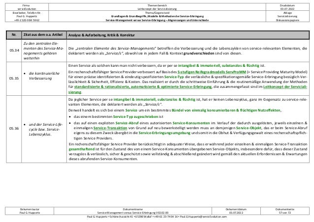Firma
servicEvolution
Themenbereich
Leitkonzept der Servicialisierung
Druckdatum
03.07.2022
Bearbeiter, Telefon-Nr.
Paul G. Huppertz
+49-1520-9 84 59 62
Thema/Gegenstand
Grundlagen & Grundbegriffe, Modelle & Methoden der Service-Erbringung
Service-Management versus Service-Erbringung – Abgrenzungen und Unterschiede
Ablage
Servicialisierung
Diskussionspapiere
Dokumentautor
Paul G. Huppertz
Dokumentname
Service-Management versus Service-Erbringung V02.02.00
Dokumentdatum
03.07.2022
Dokumentseite
57 von 72
Paul G. Huppertz ▪ Schöne Aussicht 41 ▪ 65396 Walluf ▪ +49-61 23-74 04 16 ▪ Paul.G.Huppertz@servicEvolution.com
Nr. Zitat aus dem o.a. Artikel Analyse & Aufarbeitung, Kritik & Korrektur
05.34
Zu den zentralen Ele-
menten des Service-Ma-
nagements gehören
weiterhin
Die „zentralen Elemente des Service-Managements“ betreffen die Verbesserung und die Lebenszyklen von service-relevanten Elementen, die
deklariert werden als „Service/s“, obwohl sie in jedem Fall & Kontext grundverschieden sind von diesen.
05.35
• die kontinuierliche
Verbesserung
Einen Service als solchen kann man nicht verbessern, da er per se intangibel & immateriell, substanzlos & flüchtig ist.
Ein rechenschaftsfähiger Service Provider verbessert auf Basis des 5-stufigen Reifegradmodells ServProMM (= Service Providing Maturity Model)
für einen präzise identifizierten & eindeutig spezifizierten Service-Typ die verlässliche & spezifikationsgemäße Service-Erbringung bezüglich Ver-
lässlichkeit & Sicherheit, Effizienz & Kosten. Das realisiert er durch die schrittweise Einführung & die routinemäßige Anwendung der Methoden
für standardisierte & rationalisierte, automatisierte & optimierte Service-Erbringung, die zusammengefasst sind im Leitkonzept der Serviciali-
sierung.
05.36
• und der Service-Life-
cycle bzw. Service-
Lebenszyklus.
Da jeglicher Service per se intangibel & immateriell, substanzlos & flüchtig ist, hat er keinen Lebenszyklus, ganz im Gegensatz zu service-rele-
vanten Elementen, die deklariert werden als „Service/s“.
Derweil handelt es sich bei einem Service um ein bestimmtes Bündel von einmalig konsumierbaren & flüchtigen Nutzeffekten,
• das einem bestimmten Service-Typ zugeschrieben ist
• das auf einen expliziten Service-Abruf eines autorisierten Service-Konsumenten im Verlauf der dadurch ausgelösten, jeweils einzelnen &
einmaligen Service-Transaktion von Grund auf neu bewerkstelligt werden muss an demjenigen Service-Objekt, das er beim Service-Abruf
eigens zu diesem Zweck übergibt in die Service-Erbringungsumgebung und somit in die Obhut & Verfügungsgewalt eines rechenschaftspflich-
tigen Service Providers.
Ein rechenschaftsfähiger Service Provider berücksichtigt in adäquater Weise, dass er während jeder einzelnen & einmaligen Service-Transaktion
gesamthaftend ist für den Zustand des von einem Service-Konsumenten übergebenen Service-Objekts, insbesondere dafür, dass dieser Zustand
verzugslos & verlässlich, sicher & geschützt sowie vollständig & abschließend geändert wird gemäß den aktuellen Erfordernissen & Erwartungen
dieses abrufenden Service-Konsumenten.
 