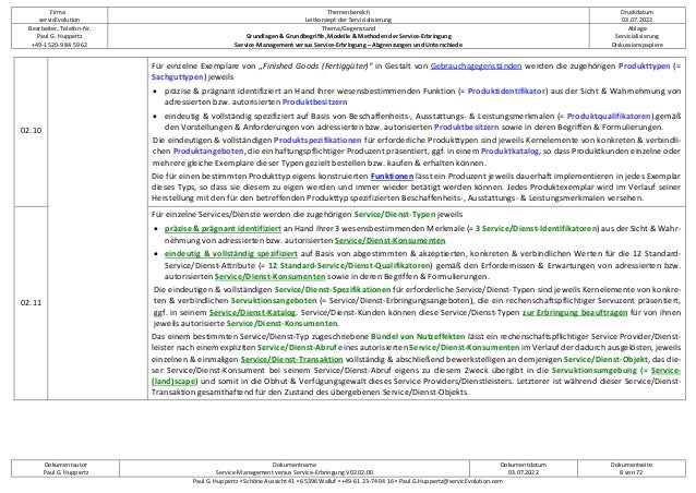Firma
servicEvolution
Themenbereich
Leitkonzept der Servicialisierung
Druckdatum
03.07.2022
Bearbeiter, Telefon-Nr.
Paul G. Huppertz
+49-1520-9 84 59 62
Thema/Gegenstand
Grundlagen & Grundbegriffe, Modelle & Methoden der Service-Erbringung
Service-Management versus Service-Erbringung – Abgrenzungen und Unterschiede
Ablage
Servicialisierung
Diskussionspapiere
Dokumentautor
Paul G. Huppertz
Dokumentname
Service-Management versus Service-Erbringung V02.02.00
Dokumentdatum
03.07.2022
Dokumentseite
8 von 72
Paul G. Huppertz ▪ Schöne Aussicht 41 ▪ 65396 Walluf ▪ +49-61 23-74 04 16 ▪ Paul.G.Huppertz@servicEvolution.com
02.10
Für einzelne Exemplare von „Finished Goods (Fertiggüter)“ in Gestalt von Gebrauchsgegenständen werden die zugehörigen Produkttypen (=
Sachguttypen) jeweils
• präzise & prägnant identifiziert an Hand ihrer wesensbestimmenden Funktion (= Produktidentifikator) aus der Sicht & Wahrnehmung von
adressierten bzw. autorisierten Produktbesitzern
• eindeutig & vollständig spezifiziert auf Basis von Beschaffenheits-, Ausstattungs- & Leistungsmerkmalen (= Produktqualifikatoren).gemäß
den Vorstellungen & Anforderungen von adressierten bzw. autorisierten Produktbesitzern sowie in deren Begriffen & Formulierungen.
Die eindeutigen & vollständigen Produktspezifikationen für erforderliche Produkttypen sind jeweils Kernelemente von konkreten & verbindli-
chen Produktangeboten, die ein haftungspflichtiger Produzent präsentiert, ggf. in einem Produktkatalog, so dass Produktkunden einzelne oder
mehrere gleiche Exemplare dieser Typen gezielt bestellen bzw. kaufen & erhalten können.
Die für einen bestimmten Produkttyp eigens konstruierten Funktionen lässt ein Produzent jeweils dauerhaft implementieren in jedes Exemplar
dieses Typs, so dass sie diesem zu eigen werden und immer wieder betätigt werden können. Jedes Produktexemplar wird im Verlauf seiner
Herstellung mit den für den betreffenden Produkttyp spezifizierten Beschaffenheits-, Ausstattungs- & Leistungsmerkmalen versehen.
02.11
Für einzelne Services/Dienste werden die zugehörigen Service/Dienst-Typen jeweils
• präzise & prägnant identifiziert an Hand ihrer 3 wesensbestimmenden Merkmale (= 3 Service/Dienst-Identifikatoren) aus der Sicht & Wahr-
nehmung von adressierten bzw. autorisierten Service/Dienst-Konsumenten
• eindeutig & vollständig spezifiziert auf Basis von abgestimmten & akzeptierten, konkreten & verbindlichen Werten für die 12 Standard-
Service/Dienst-Attribute (= 12 Standard-Service/Dienst-Qualifikatoren) gemäß den Erfordernissen & Erwartungen von adressierten bzw.
autorisierten Service/Dienst-Konsumenten sowie in deren Begriffen & Formulierungen.
Die eindeutigen & vollständigen Service/Dienst-Spezifikationen für erforderliche Service/Dienst-Typen sind jeweils Kernelemente von konkre-
ten & verbindlichen Servuktionsangeboten (= Service/Dienst-Erbringungsangeboten), die ein rechenschaftspflichtiger Servuzent präsentiert,
ggf. in seinem Service/Dienst-Katalog. Service/Dienst-Kunden können diese Service/Dienst-Typen zur Erbringung beauftragen für von ihnen
jeweils autorisierte Service/Dienst-Konsumenten.
Das einem bestimmten Service/Dienst-Typ zugeschriebene Bündel von Nutzeffekten lässt ein rechenschaftspflichtiger Service Provider/Dienst-
leister nach einem expliziten Service/Dienst-Abruf eines autorisierten Service/Dienst-Konsumenten im Verlauf der dadurch ausgelösten, jeweils
einzelnen & einmaligen Service/Dienst-Transaktion vollständig & abschließend bewerkstelligen an demjenigen Service/Dienst-Objekt, das die-
ser Service/Dienst-Konsument bei seinem Service/Dienst-Abruf eigens zu diesem Zweck übergibt in die Servuktionsumgebung (= Service-
(land)scape) und somit in die Obhut & Verfügungsgewalt dieses Service Providers/Dienstleisters. Letzterer ist während dieser Service/Dienst-
Transaktion gesamthaftend für den Zustand des übergebenen Service/Dienst-Objekts.
 
