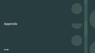 14 © 2021 ServiceNow, Inc. All Rights Reserved.
14
Appendix
 