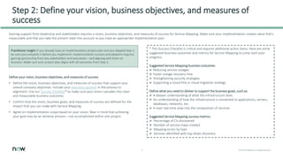8 © 2021 ServiceNow, Inc. All Rights Reserved.
Step 2: Define your vision, business objectives, and measures of
success
Gaining support from leadership and stakeholders requires a vision, business objectives, and measures of success for Service Mapping. Make sure your implementation creates value that’s
measurable and that you take the present state into account so you have an appropriate implementation plan.
Practitioner insight: If you already have an implementation project plan and you skipped Step 2,
be sure you complete it before you implement. Implementation success and adoption requires
gaining sponsorship from key stakeholders and executives—and aligning with them on
business. Make sure your project plan aligns with all outcomes from Step 2.
Define your vision, business objectives, and measures of success
• Define the vision, business objectives, and measures of success that support your
overall company objectives. Include your executive sponsor in the process to
alignment. Use our Success Checklist* to make sure your vision cascades into clear
and measurable business outcomes.
• Confirm that the vision, business goals, and measures of success are defined for the
impact that you can make with Service Mapping.
• Agree on implementation scope based on your vision. Bear in mind that achieving
your goal may be an iterative process—not accomplished within one project.
* This Success Checklist is critical and requires additional action items. Here are some
suggested business outcomes and metrics for Service Mapping to jump-start your
progress:
Suggested Service Mapping business outcomes:
 Reducing service outages
 Faster outage recovery time
 Strengthening security strategies
 Supporting a cloud-first or cloud migration strategy
Define what you need to deliver to support the business goals, such as:
 A deeper understanding of what the infrastructure does
 An understanding of how the infrastructure is connected to applications, servers,
databases, networks, etc.
 A near real-time view into the composition of services
Suggested Service Mapping success metrics:
 Percentage of CIs discovered
 Number of service maps created
 Mapping errors by type
 Services identified with top-down discovery
 