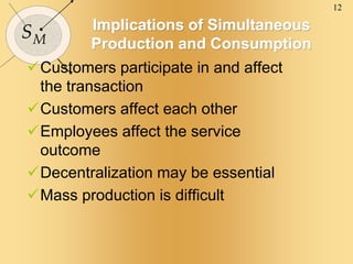 12
SM
Implications of Simultaneous
Production and Consumption
Customers participate in and affect
the transaction
Customers affect each other
Employees affect the service
outcome
Decentralization may be essential
Mass production is difficult
 