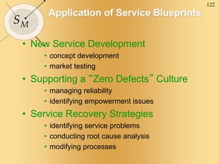 122
SM
Application of Service Blueprints
• New Service Development
• concept development
• market testing
• Supporting a “Zero Defects” Culture
• managing reliability
• identifying empowerment issues
• Service Recovery Strategies
• identifying service problems
• conducting root cause analysis
• modifying processes
 