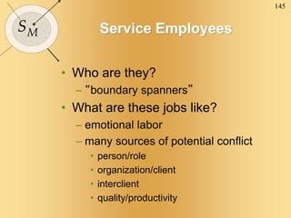 145
SM Service Employees
• Who are they?
– “boundary spanners”
• What are these jobs like?
– emotional labor
– many sources of potential conflict
• person/role
• organization/client
• interclient
• quality/productivity
 