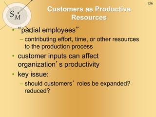 156
SM
Customers as Productive
Resources
• “partial employees”
– contributing effort, time, or other resources
to the production process
• customer inputs can affect
organization’s productivity
• key issue:
– should customers’ roles be expanded?
reduced?
 