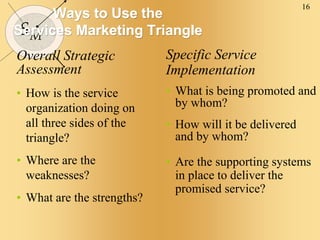 16
SM
Ways to Use the
Services Marketing Triangle
Overall Strategic
Assessment
• How is the service
organization doing on
all three sides of the
triangle?
• Where are the
weaknesses?
• What are the strengths?
Specific Service
Implementation
• What is being promoted and
by whom?
• How will it be delivered
and by whom?
• Are the supporting systems
in place to deliver the
promised service?
 