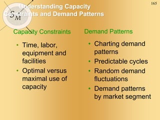 165
SM
Understanding Capacity
Constraints and Demand Patterns
• Time, labor,
equipment and
facilities
• Optimal versus
maximal use of
capacity
• Charting demand
patterns
• Predictable cycles
• Random demand
fluctuations
• Demand patterns
by market segment
Capacity Constraints Demand Patterns
 