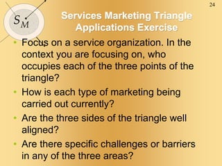 24
SM
Services Marketing Triangle
Applications Exercise
• Focus on a service organization. In the
context you are focusing on, who
occupies each of the three points of the
triangle?
• How is each type of marketing being
carried out currently?
• Are the three sides of the triangle well
aligned?
• Are there specific challenges or barriers
in any of the three areas?
 