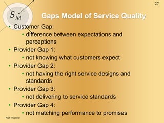 27
SM Gaps Model of Service Quality
• Customer Gap:
• difference between expectations and
perceptions
• Provider Gap 1:
• not knowing what customers expect
• Provider Gap 2:
• not having the right service designs and
standards
• Provider Gap 3:
• not delivering to service standards
• Provider Gap 4:
• not matching performance to promises
Part 1 Opener
 