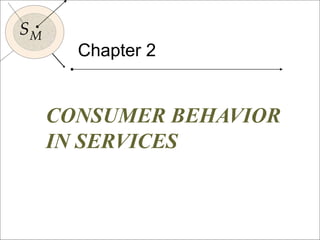 29
SM
SM
Chapter 2
CONSUMER BEHAVIOR
IN SERVICES
 