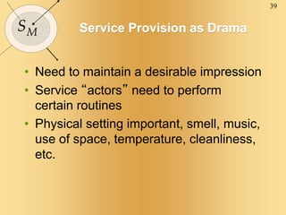 39
SM Service Provision as Drama
• Need to maintain a desirable impression
• Service “actors” need to perform
certain routines
• Physical setting important, smell, music,
use of space, temperature, cleanliness,
etc.
 