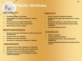 62
SM
SERVQUAL Attributes
 Providing service as promised
 Dependability in handling customers’ service
problems
 Performing services right the first time
 Providing services at the promised time
 Maintaining error-free records
 Keeping customers informed as to when services will
be performed
 Prompt service to customers
 Willingness to help customers
 Readiness to respond to customers’ requests
RELIABILITY
RESPONSIVENESS
 Employees who instill confidence in customers
 Making customers feel safe in their transactions
 Employees who are consistently courteous
 Employees who have the knowledge to answer
customer questions
ASSURANCE
 Giving customers individual attention
 Employees who deal with customers in a caring
fashion
 Having the customer’s best interest at heart
 Employees who understand the needs of their
customers
 Convenient business hours
EMPATHY
 Modern equipment
 Visually appealing facilities
 Employees who have a neat, professional
appearance
 Visually appealing materials associated with the
service
TANGIBLES
 