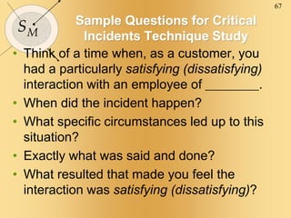 67
SM
Sample Questions for Critical
Incidents Technique Study
• Think of a time when, as a customer, you
had a particularly satisfying (dissatisfying)
interaction with an employee of .
• When did the incident happen?
• What specific circumstances led up to this
situation?
• Exactly what was said and done?
• What resulted that made you feel the
interaction was satisfying (dissatisfying)?
 