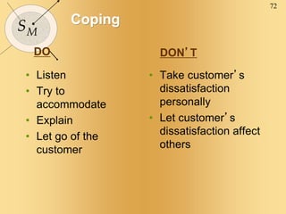 72
SM
Coping
• Listen
• Try to
accommodate
• Explain
• Let go of the
customer
• Take customer’s
dissatisfaction
personally
• Let customer’s
dissatisfaction affect
others
DO DON’T
 