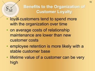 91
SM
Benefits to the Organization of
Customer Loyalty
• loyal customers tend to spend more
with the organization over time
• on average costs of relationship
maintenance are lower than new
customer costs
• employee retention is more likely with a
stable customer base
• lifetime value of a customer can be very
high
 
