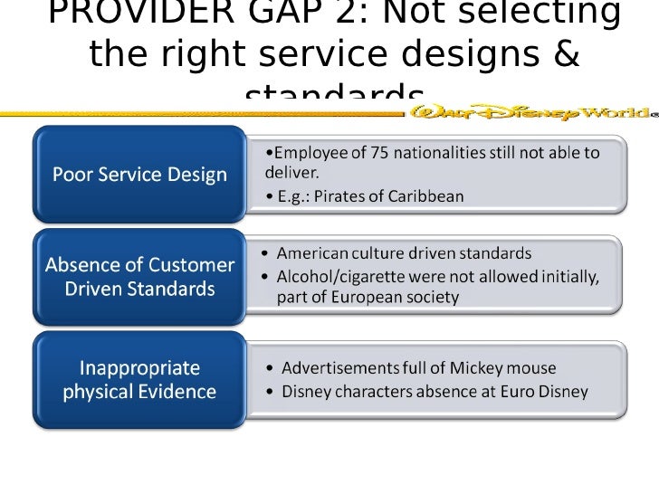 service marketing case study euro disney This case euro disney, failed americanism focus on euro disney sca, the subsidiary of walt disney co, the no 2 media conglomerate in the world, opened its first. service marketing case study euro disney This case euro disney, failed americanism focus on euro disney sca, the subsidiary of walt disney co, the no 2 media conglomerate in the world, opened its first.