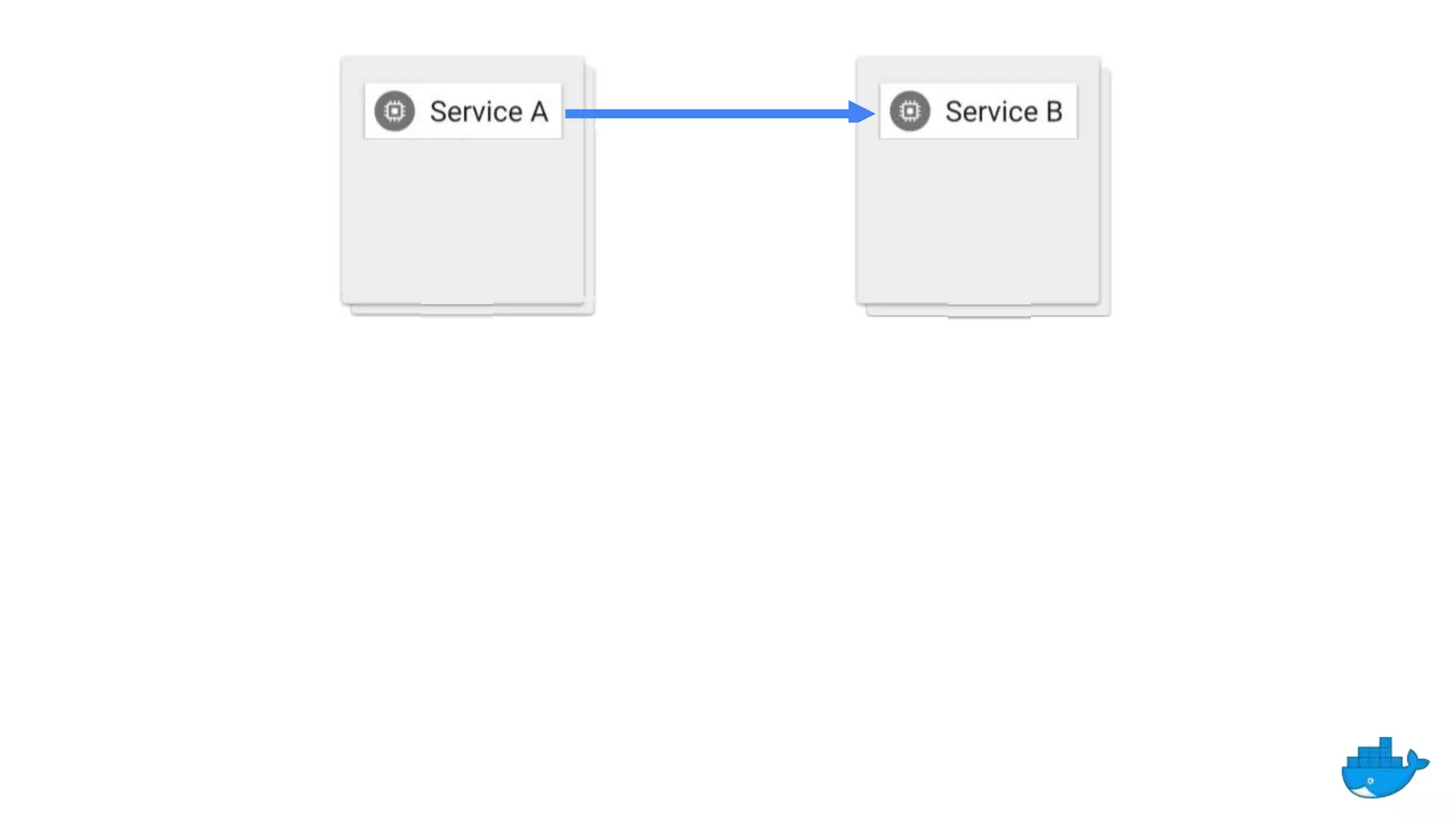 * https://istio.io/docs/concepts/what-is-istio/
 