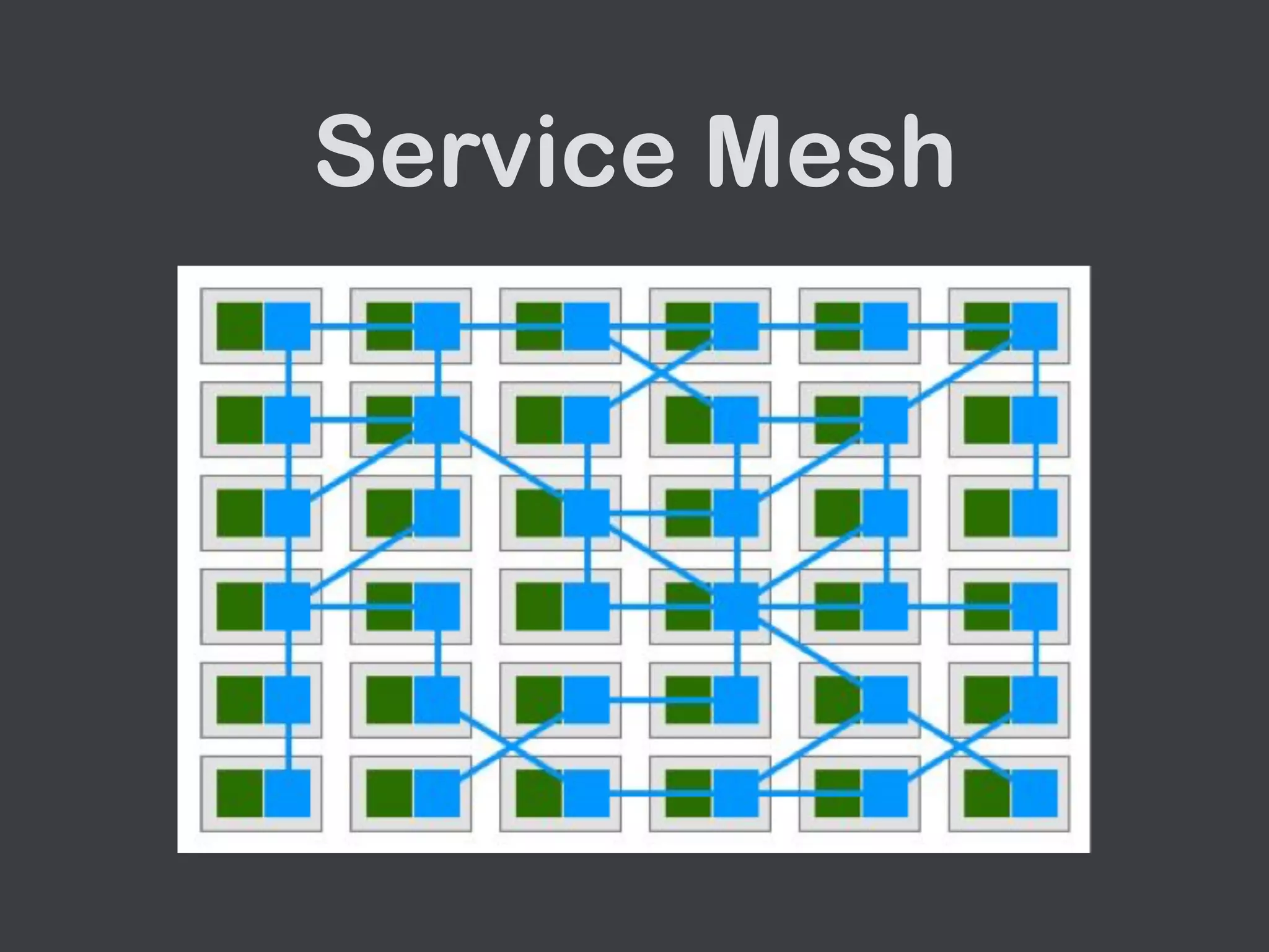 Service Mesh
 