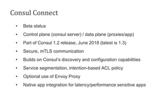 Consul Connect
• Beta status
• Control plane (consul server) / data plane (proxies/app)
• Part of Consul 1.2 release, June 2018 (latest is 1.3)
• Secure, mTLS communication
• Builds on Consul’s discovery and configuration capabilities
• Service segmentation, intention-based ACL policy
• Optional use of Envoy Proxy
• Native app integration for latency/performance sensitive apps
 