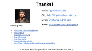 Thanks!
BTW: Hand drawn diagrams made with Paper by FiftyThree.com 
Twitter: @christianposta
Blog: http://blog.christianposta.com
Email: christian@redhat.com
Slides: http://slideshare.net/cepostaFollow up links:
• http://blog.christianposta.com
• http://istio.io
• http://envoyproxy.io
• http://linkerd.io
• http://consul.io
• http://bit.ly/istio-tutorial
• http://blog.christianposta.com/istio-workshop/slides/
 