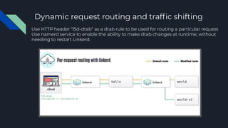 Service-Mesh-Presentation.pdf