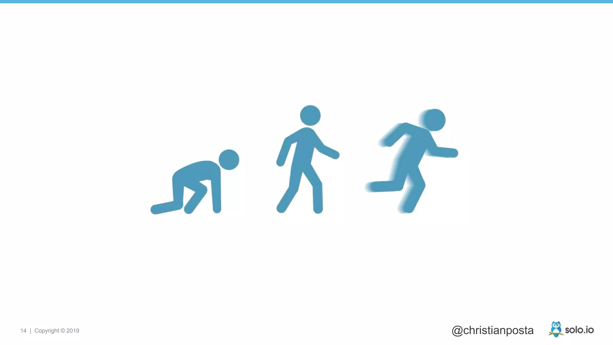 14 | Copyright © 2019 @christianposta
 