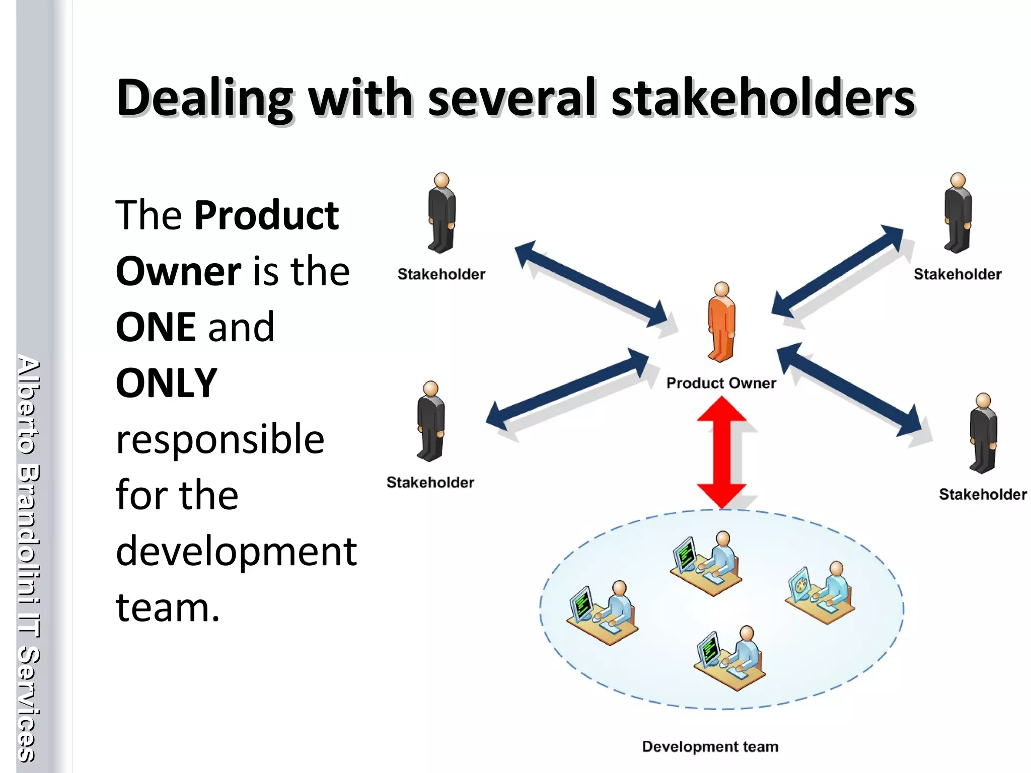 Dealing with several stakeholders The  Product Owner  is the  ONE  and  ONLY  responsible for the development team. 
