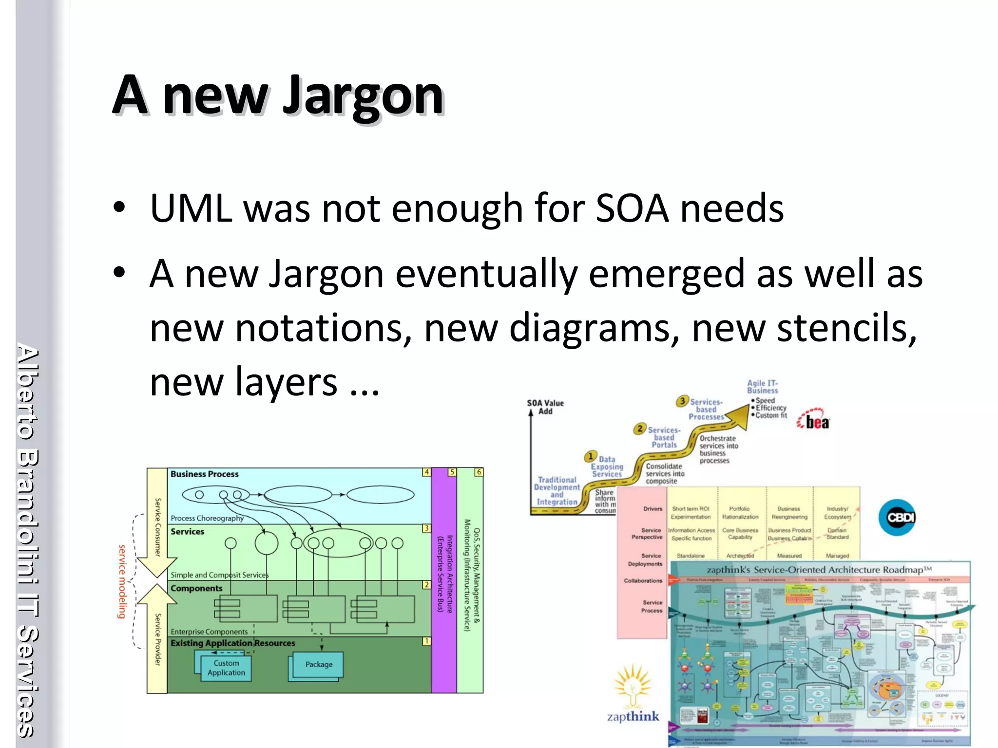 A new Jargon UML was not enough for SOA needs A new Jargon eventually emerged as well as new notations, new diagrams, new stencils, new layers ... 