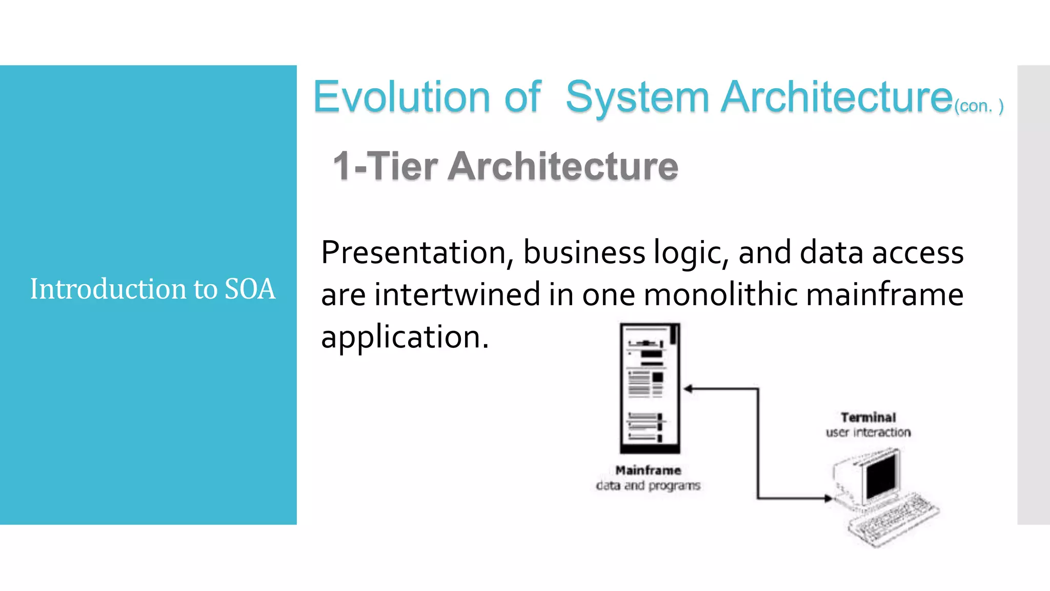 Introduction to SOA
Evolution of System Architecture(con. )
1-Tier Architecture
Presentation, business logic, and data access
are intertwined in one monolithic mainframe
application.
 