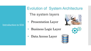 Introduction to SOA
Evolution of System Architecture
The system layers
• Presentation Layer
• Business Logic Layer
• Data Access Layer
 