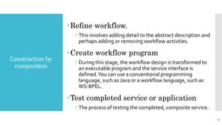 Construction by
composition
Refine workflow.
 This involves adding detail to the abstract description and
perhaps adding or removing workflow activities.
Create workflow program
 During this stage, the workflow design is transformed to
an executable program and the service interface is
defined.You can use a conventional programming
language, such as Java or a workflow language, such as
WS-BPEL.
Test completed service or application
 The process of testing the completed, composite service.
39
 