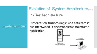 Introduction to SOA
Evolution of System Architecture(con. )
1-Tier Architecture
Presentation, business logic, and data access
are intertwined in one monolithic mainframe
application.
 