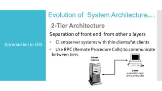 Service Oriented Architecture | PPT