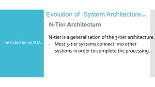 Introduction to SOA
Evolution of System Architecture(con. )
N-Tier Architecture
N-tier is a generalisation of the 3-tier architecture.
• Most 3-tier systems connect into other
systems in order to complete the processing.
 