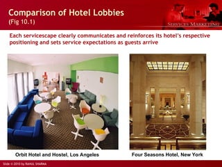 Slide © 2010 by RAHUL SHARMA
Comparison of Hotel Lobbies
(Fig 10.1)
Four Seasons Hotel, New York
Orbit Hotel and Hostel, Los Angeles
Each servicescape clearly communicates and reinforces its hotel’s respective
positioning and sets service expectations as guests arrive
 
