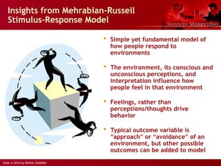 Slide © 2010 by RAHUL SHARMA
Insights from Mehrabian-Russell
Stimulus-Response Model
 Simple yet fundamental model of
how people respond to
environments
 The environment, its conscious and
unconscious perceptions, and
interpretation influence how
people feel in that environment
 Feelings, rather than
perceptions/thoughts drive
behavior
 Typical outcome variable is
“approach” or “avoidance” of an
environment, but other possible
outcomes can be added to model
 