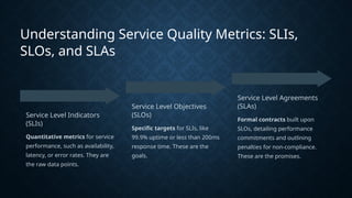 Service-Quality-Metrics-and-SLA-Guidelines-in-Cloud-Computing.pptx