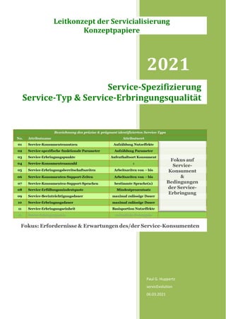 2021
Paul G. Huppertz
servicEvolution
06.03.2021
Service-Spezifizierung
Service-Typ & Service-Erbringungsqualität
Leitkonzept der Servicialisierung
Konzeptpapiere
 