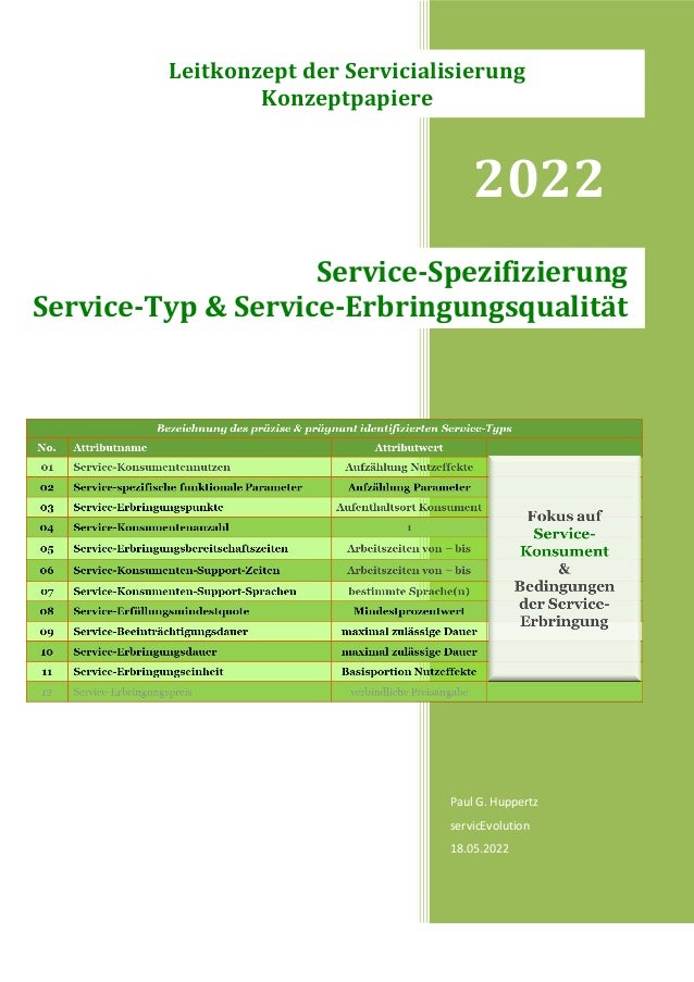 2022
Paul G. Huppertz
servicEvolution
18.05.2022
Service-Spezifizierung
Service-Typ & Service-Erbringungsqualität
Leitkonzept der Servicialisierung
Konzeptpapiere
 