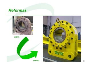 Reforma - Freios Eletromagnéticos
34
ANTES
DEPOIS
 