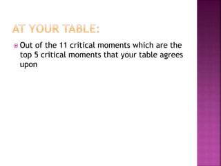  Out of the 11 critical moments which are the
top 5 critical moments that your table agrees
upon
 